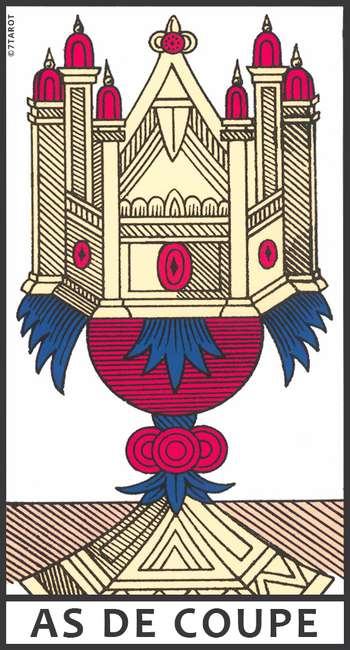 Découvrez la signification complète de l’As de Coupe : amour, travail, finances, santé, rencontres, retour affectif et interprétations Tarot de Marseille.