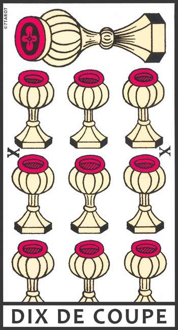 10 de Coupe du Tarot de Marseille : Signification Complète en Amour, Travail et Finances