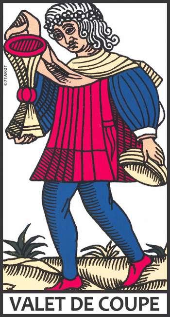 Valet de Coupe du Tarot de Marseille : signification complète en amour, travail, finances, retour affectif, avenir sentimental et interprétations.